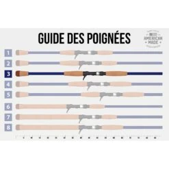 St. Croix CANNE CASTING ST CROIX LEGEND TOURNAMENT MUSKY 13 St. Croix CANNE CASTING ST CROIX LEGEND TOURNAMENT MUSKY -Magasin D'articles De Pêche canne casting st croix legend tournament musky z 1773 177328 6