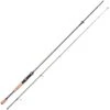 CANNE SPINNING TROUT MASTER TACTICAL TROUT SOFTBAIT 2 CANNE SPINNING TROUT MASTER TACTICAL TROUT SOFTBAIT -Magasin D'articles De Pêche canne spinning trout master tactical softbait z 2597 259706