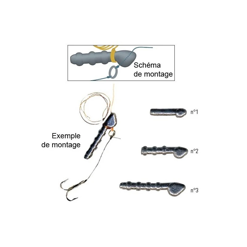 MONTURE BARRETTE VAIRON TECHNIPÊCHE LUXE 3 MONTURE BARRETTE VAIRON TECHNIPÊCHE LUXE